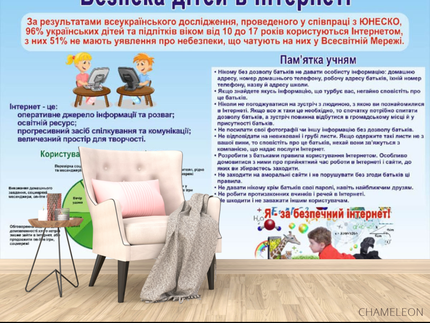 Фотообои Безопасность детей в интернете - 4