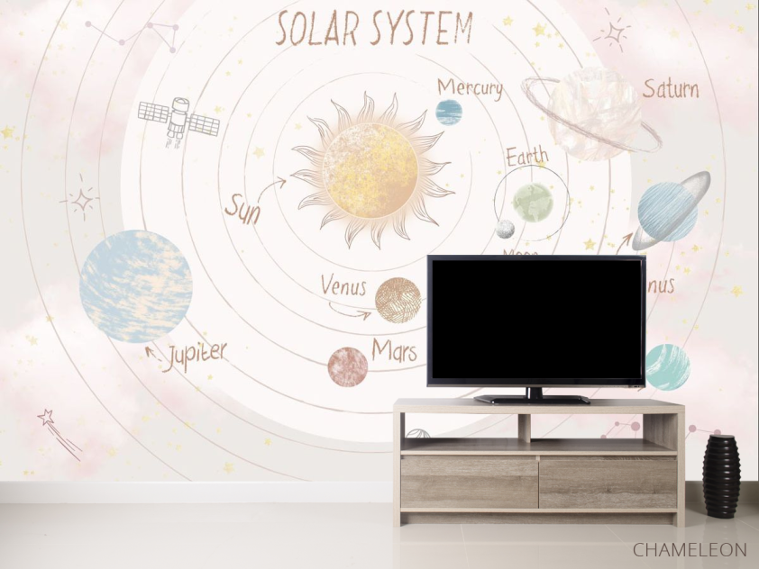 Фотообои планеты - 2