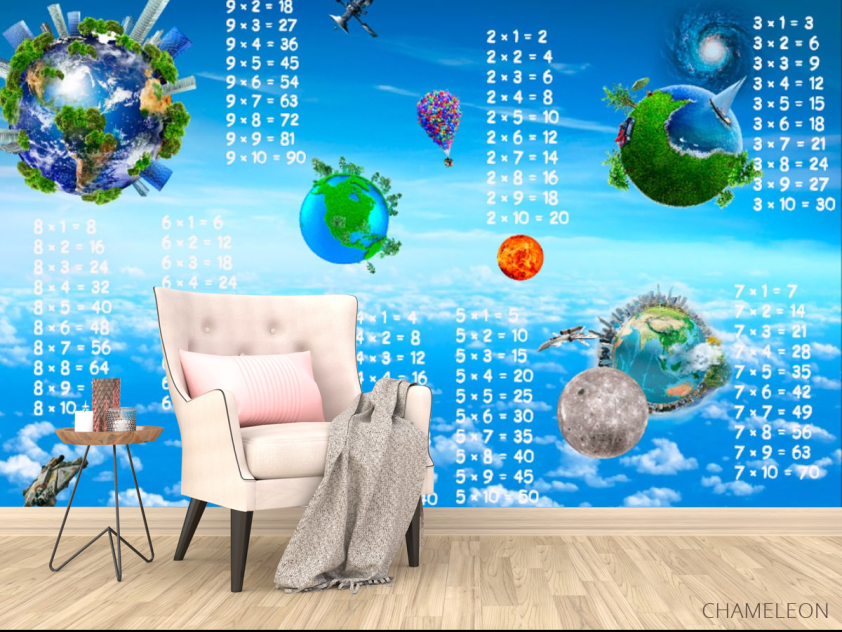 Фотообои Таблица - 4