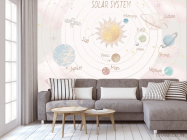 Фотообои планеты - 3