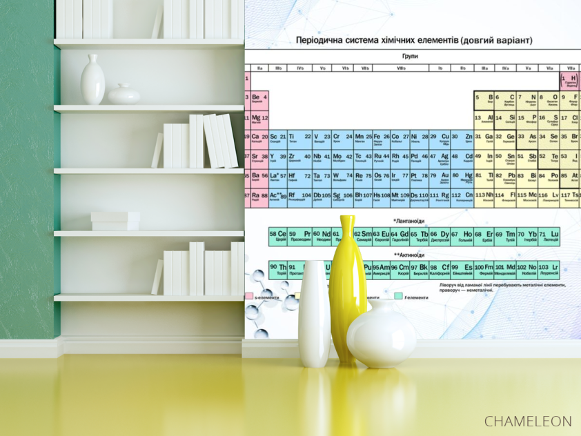 Таблиця Менделєєва - 3