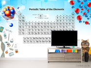Таблица Менделеева - 2