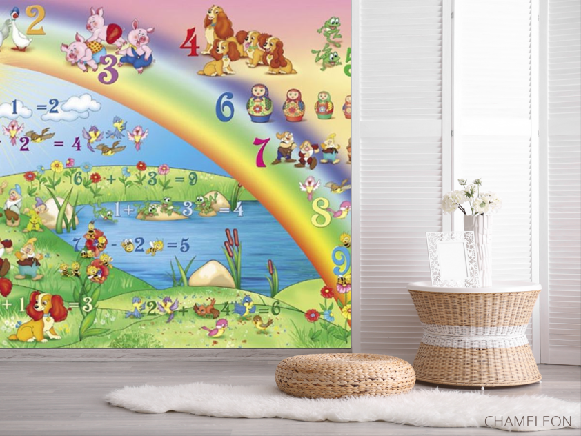 Фотошпалери Таблиця множення - 2