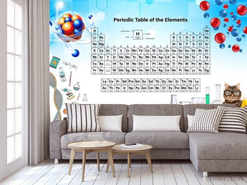 Таблица Менделеева - 3