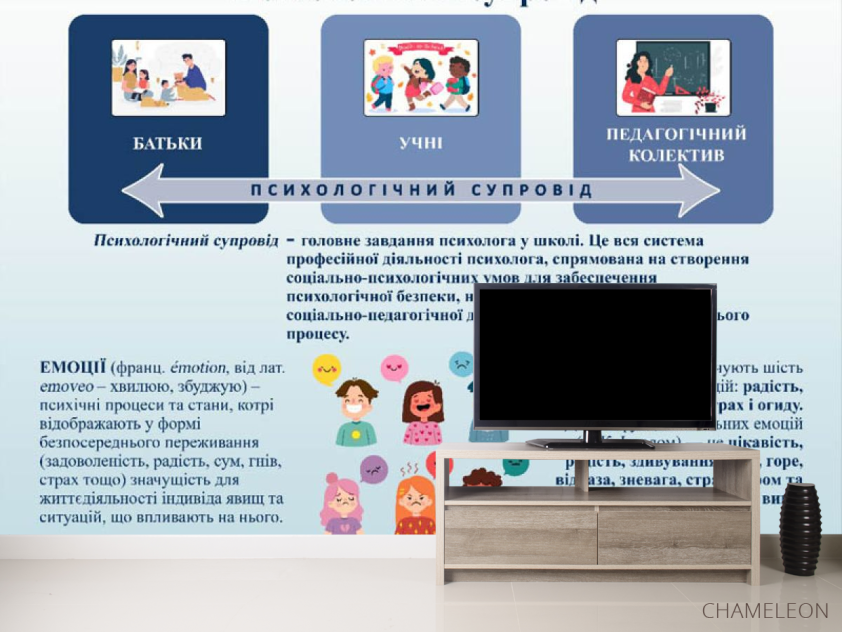 Фотообои Психологическое образование для детей - 2