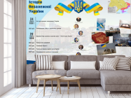 Фотообои Для кабинета истории наше время - 3