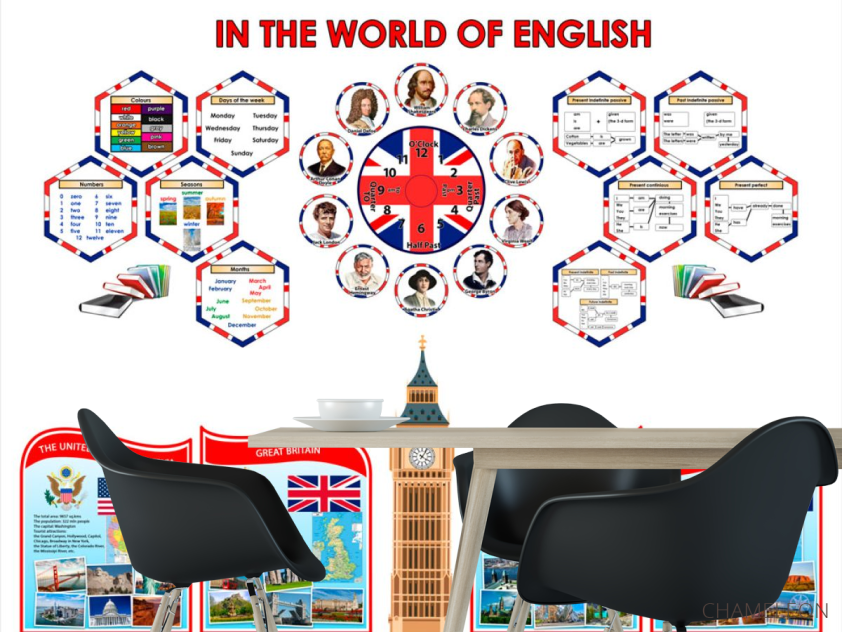 Фотошпалери для кабінету англійської - 1