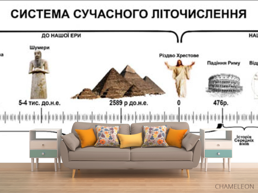 Фотообои Для кабинета истории - 1