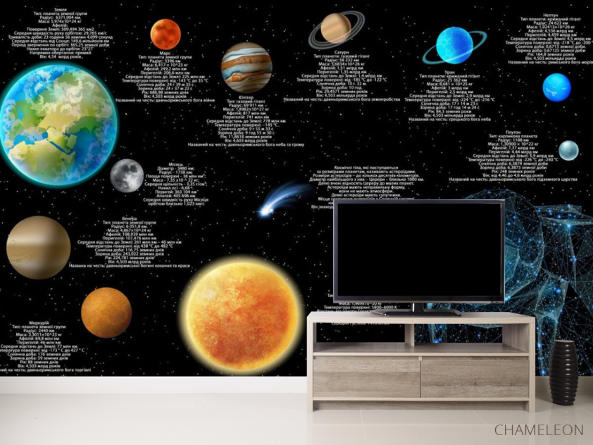 Фотообои астрономия - 2