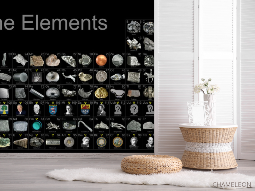 Фотошпалери Таблиця Менделєєва на всю стіну - 2