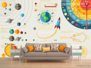 Фотообои Для кабинета астрологии - 1