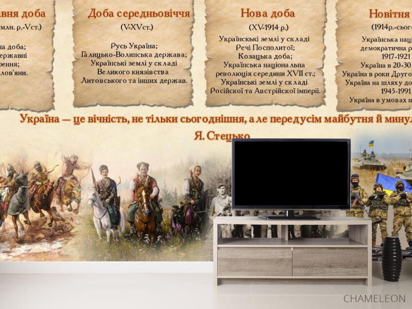 Фотообои для школы - 2