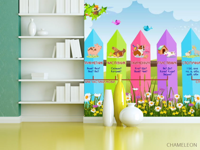 Фотошпалери частини мови - 3