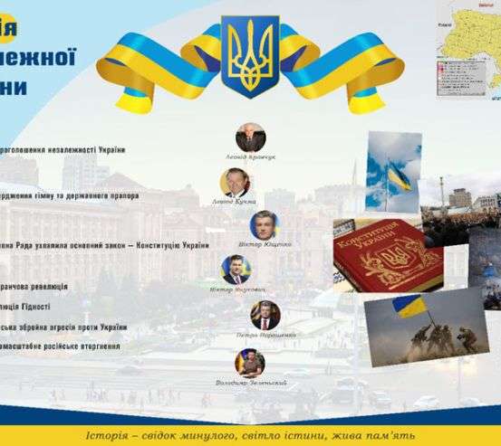 Фотообои Для кабинета истории наше время 33604