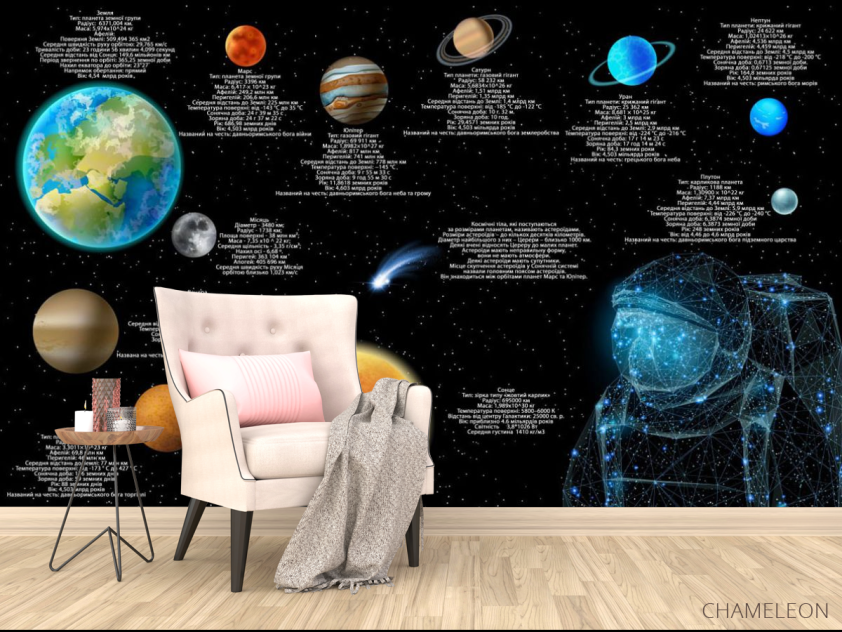 Фотообои астрономия - 4