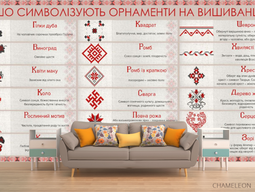 Фотообои символика орнамент вышиванки. - 1