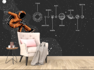 Фотообои в школу - 4