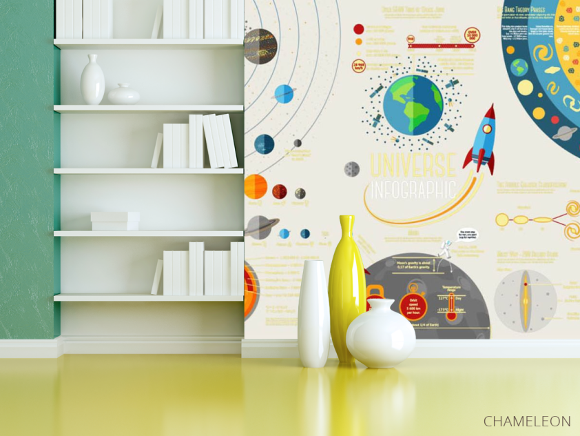 Фотошпалери для кабінету астрології - 3