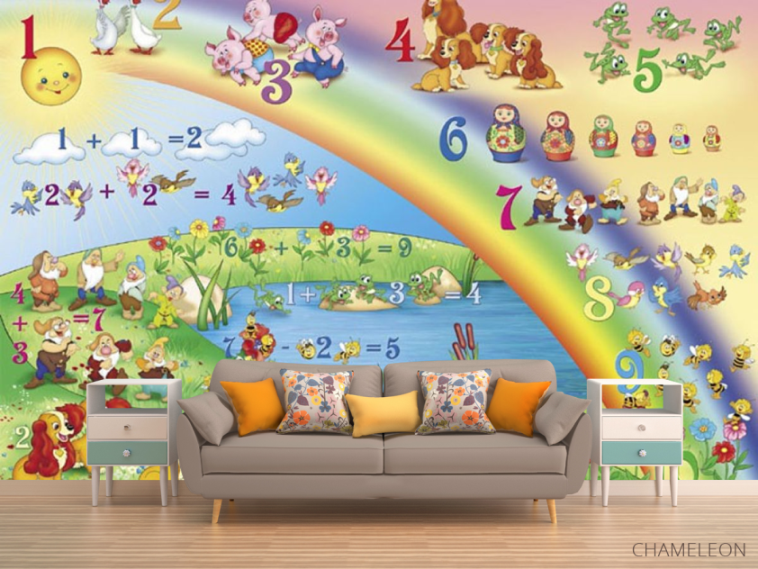 Фотообои Таблица умножения - 1