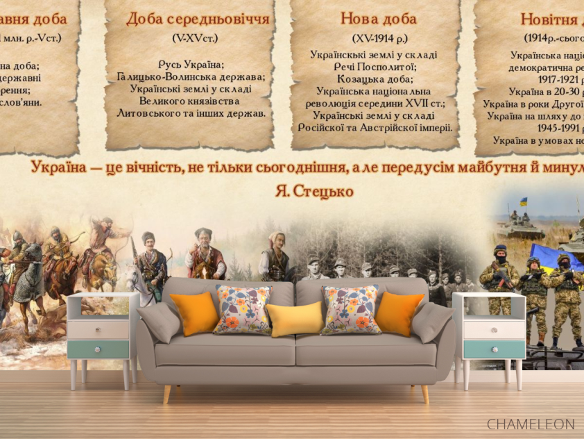 Фотообои для школы - 1