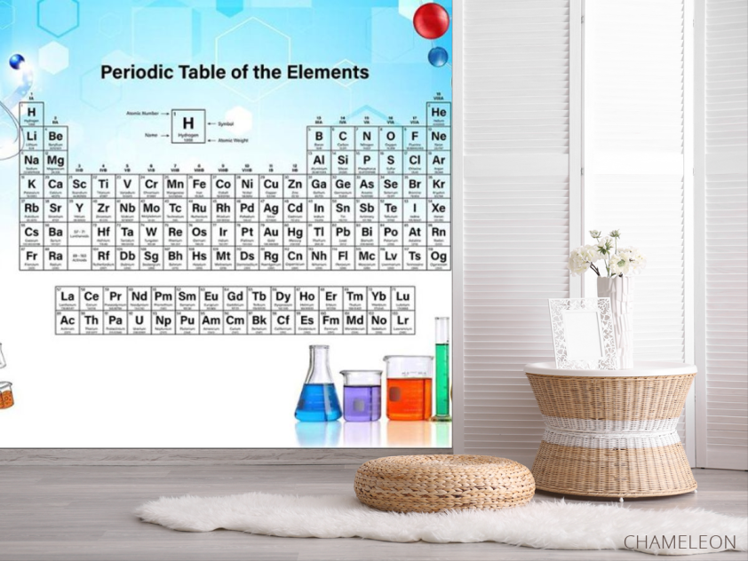 Таблиця Менделєєва - 2