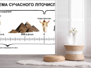 Фотошпалери для кабінету історії - 2