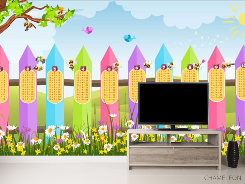 Фотообои Таблица умножения 1-10 - 2