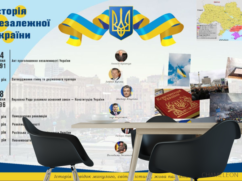 Фотошпалери Для кабінету історії наш час - 1