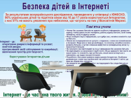 Фотошпалери Безпека дітей в Інтернеті - 1