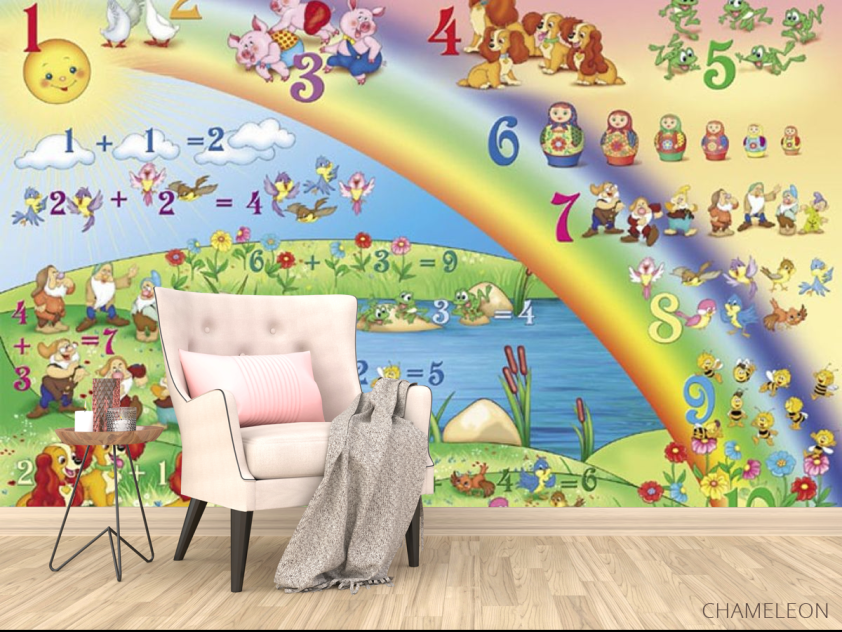 Фотообои Таблица умножения - 4