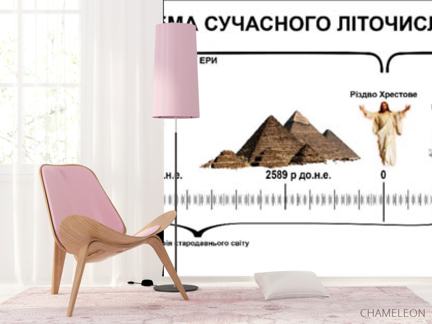 Фотошпалери для кабінету історії - 4