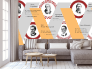 Фотообои для кабинета литературы - 3