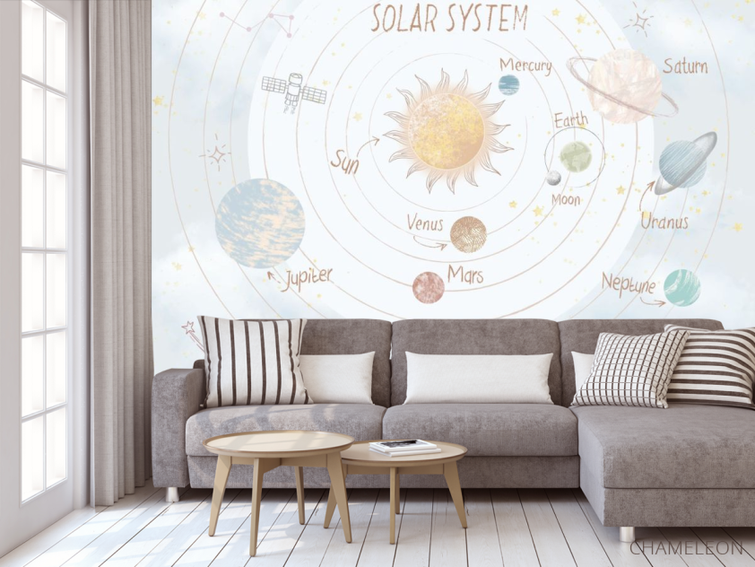 Фотообои планеты - 3