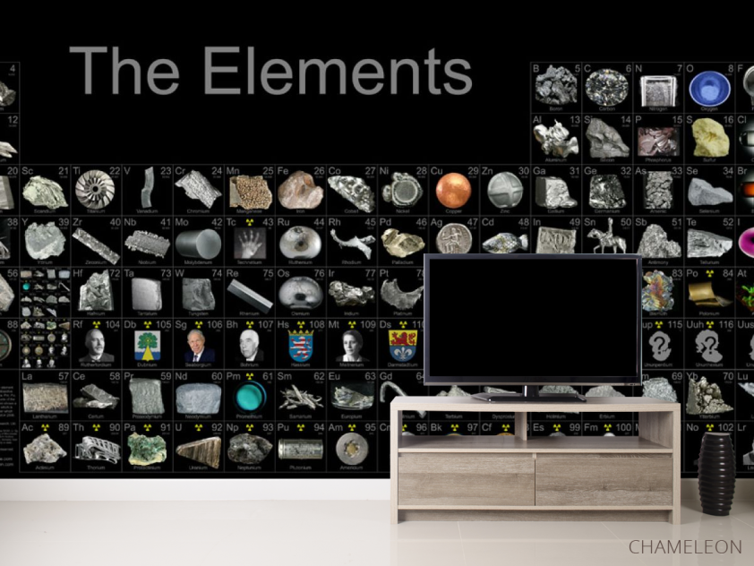 Фотообои Таблица Менделеева на всю стену - 2