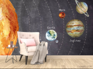 Фотообои Планета солнечной системы - 4