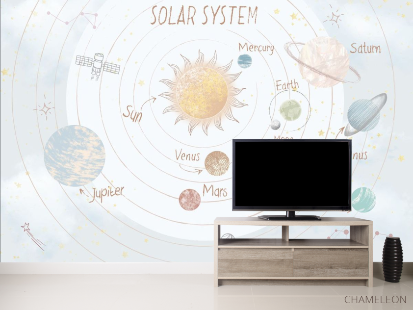 Фотообои планеты - 2