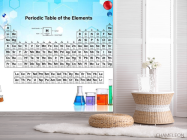 Таблиця Менделєєва - 2