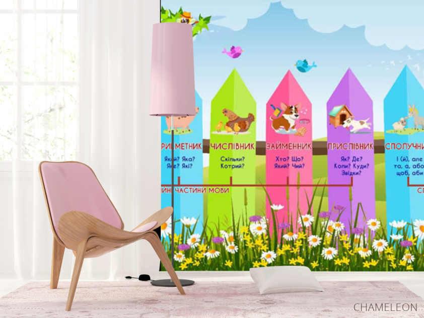 Фотошпалери частини мови - 4