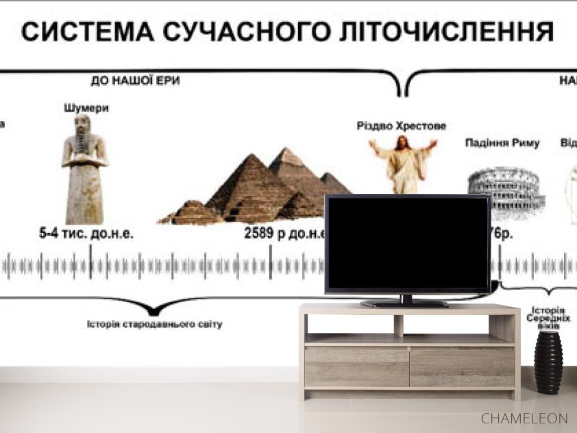 Фотообои Для кабинета истории - 2