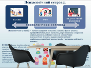 Фотошпалери психологічна освіта для дітей - 1