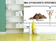 Фотошпалери для кабінету історії - 3