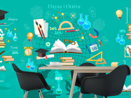 Для початкової школи - 1