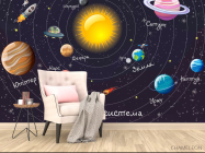 Фотообои планеты - 4