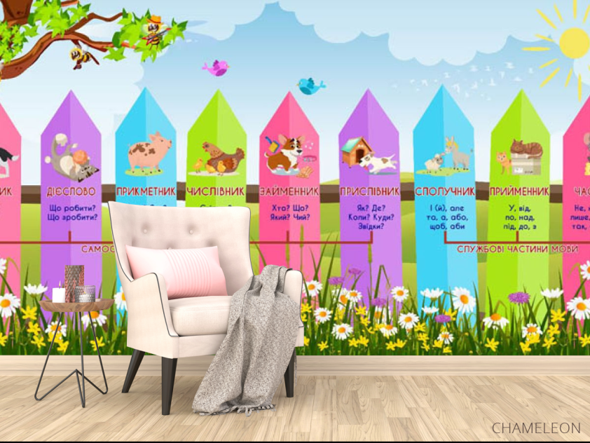 Фотообои Части речи - 4