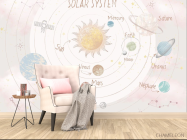 Фотообои планеты - 4