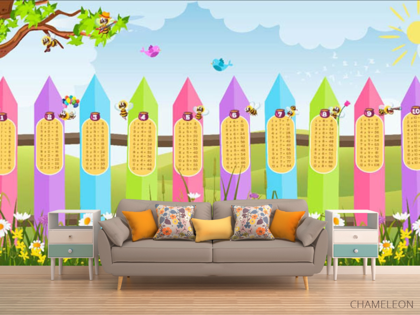 Фотообои Таблица умножения 1-10 - 1