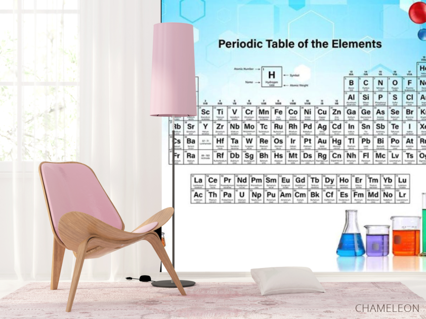 Таблиця Менделєєва - 4