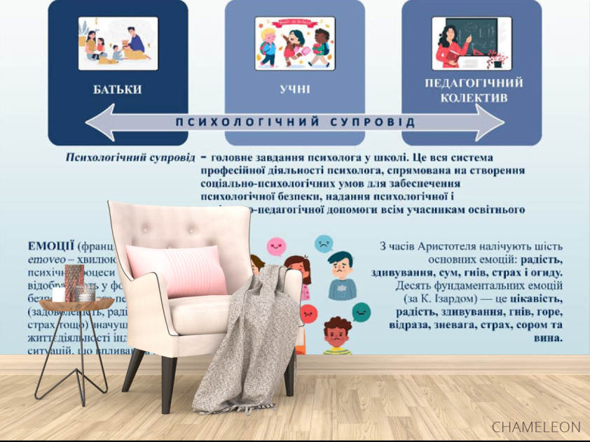 Фотообои Психологическое образование для детей - 4