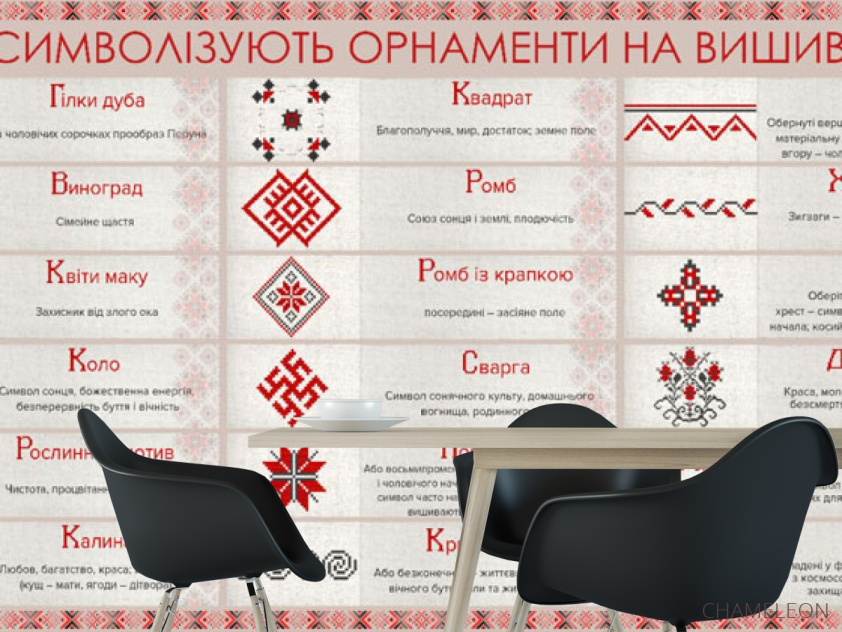 Фотошпалери символіка орнамент вишиванки. - 1