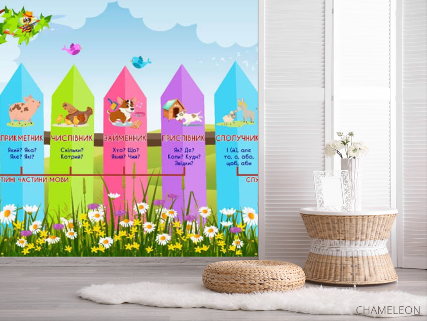 Фотошпалери частини мови - 2